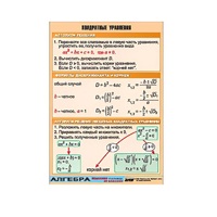 Таблица демонстрационная "Квадратные уравнения" (винил 70х100) - «globural.ru» - Саратов