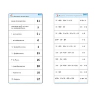 Комплект карточек (10) "Обучающий калейдоскоп. Умножение на 2, 5 и 10" - «globural.ru» - Саратов