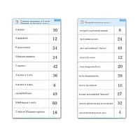 Комплект карточек (10) "Обучающий калейдоскоп. Умножение на 3, 4 и 6" - «globural.ru» - Саратов