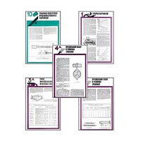 Плакаты ПРОФТЕХ "Хранение картофеля при интенсивной технологии выращивания" (15 пл, винил, 70х100) - «globural.ru» - Саратов