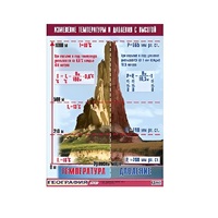 Таблица демонстрационная "Изменение температуры и давления с высотой" (винил 70х100) - «globural.ru» - Саратов