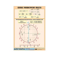 Таблица демонстрационная "Основные тригонометрические тождества" (винил 100х140) - «globural.ru» - Саратов