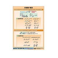 Таблица демонстрационная "Степени чисел" (винил 70х100) - «globural.ru» - Саратов