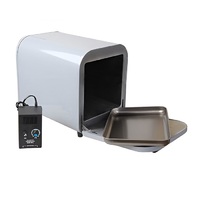 Шкаф сушильный - «globural.ru» - Саратов