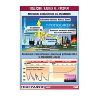 Таблица демонстрационная "Воздействие человека на атмосферу" (винил 70x100) - «globural.ru» - Саратов