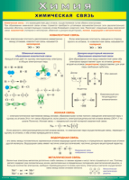 Таблица Химическая связь 1000*1400 винил - «globural.ru» - Саратов