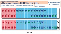 Лента букв интерактивная. Комплект. Учебно наглядное пособие для начальных классов. - «globural.ru» - Саратов