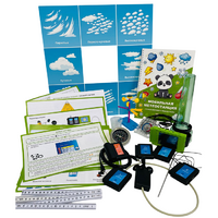 Мобильная метеостанция на базе модуля PANDA - «globural.ru» - Саратов