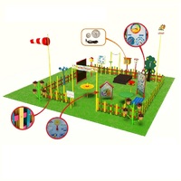 Метеорологическая площадка (комплект элит) - «globural.ru» - Саратов