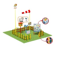 Метеорологическая площадка (комплект Мини плюс-1) - «globural.ru» - Саратов