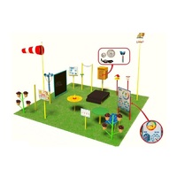 Метеорологическая площадка Серия Металлическая (комплект ПРО без ограждения )    - «globural.ru» - Саратов