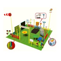 Метеорологическая площадка Серия Металлическая (комплект ПРО плюс) - «globural.ru» - Саратов