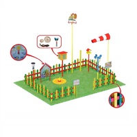 Метеорологическая площадка (комплект стандарт - 1) - «globural.ru» - Саратов