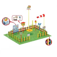 Метеорологическая площадка (комплект стандарт - 2) - «globural.ru» - Саратов