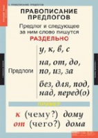 Русский язык 1 класс (комплект таблиц) - «globural.ru» - Саратов