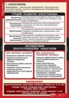 ОБЖ Факторы, разрушающие здоровье человека (комплект таблиц) - «globural.ru» - Саратов