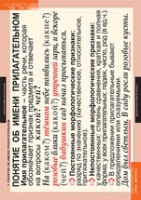 Русский язык. Имя прилагательное (комплект таблиц) - «globural.ru» - Саратов