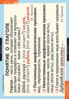 Русский язык. Глаголы (комплект таблиц) - «globural.ru» - Саратов