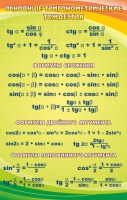 Стенд "Основные тригонометрические тождества" - «globural.ru» - Саратов