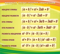 Стенд "Формула сокращенного умножения" - «globural.ru» - Саратов