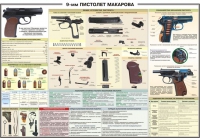 Плакат "9-мм пистолет Макарова" - «globural.ru» - Саратов