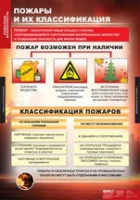 ОБЖ Пожарная безопасность (комплект таблиц) - «globural.ru» - Саратов