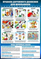 Стенд "ПДД для школьников. Виды дорожных знаков" - «globural.ru» - Саратов