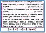 Русский язык. "Орфография и пунктуация. 6-7 класс." Таблицы по русскому языку - «globural.ru» - Саратов