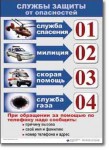  ОБЖ 1-4 класс. Комплект таблиц по обж. Учебно наглядные пособия - «globural.ru» - Саратов