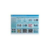 Стенд-планшет светодинамический «Изучение систематики и номенклатуры микроорганизмов» - «globural.ru» - Саратов