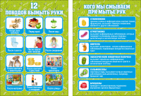 Стенд "12 поводов помыть руки" - «globural.ru» - Саратов