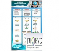 Стенд "Основные алгоритмические конструкции" - «globural.ru» - Саратов
