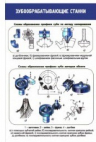 Стенд "Зубообрабатывающие станки" - «globural.ru» - Саратов