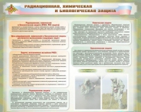 Стенд-уголок "Радиационная, химическая и биологическая защита" - «globural.ru» - Саратов