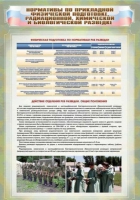 Стенд "Нормативы по прикладной физической подготовке, радиационной, химической и биологической разведке" - «globural.ru» - Саратов