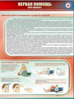 Стенд "Первая помощь при пожаре" - «globural.ru» - Саратов
