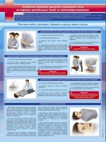 Стенд "Отработка приемов удаления инородного тела из верхних дыхательных путей на тренажере-манекене" - «globural.ru» - Саратов