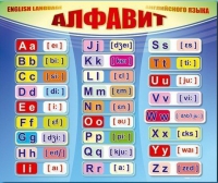 Стенд "Алфавит и транскрипционные знаки" - «globural.ru» - Саратов
