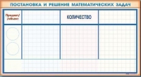 Фрагмент (демонстрационный) маркерный "Постановка и решение математических задач" + комплект тематических магнитов - «globural.ru» - Саратов