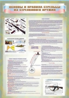 Стенд "Основы и правила стрельбы из стрелкового оружия" - «globural.ru» - Саратов