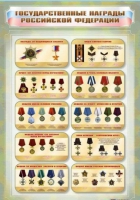 Стенд "Государственные награды Российской Федерации" (вариант 1) - «globural.ru» - Саратов