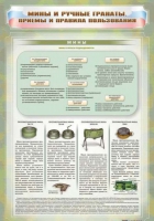 Стенды "Мины и ручные гранаты. Приемы и правила пользования" - «globural.ru» - Саратов