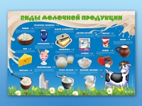 Электрифицированный стенд "Виды молочной продукции" - «globural.ru» - Саратов