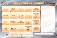 Светодинамический стенд "Уравнения реакций" с маркерными полями - «globural.ru» - Саратов