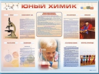 Стенд-уголок "Юный химик" - «globural.ru» - Саратов
