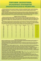 Стенды "Диаграммы и графики, отражающие статистические данные по экономике России и мира" - «globural.ru» - Саратов