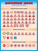 Стенды "Дорожные знаки № 4" - «globural.ru» - Саратов