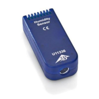 Датчик влажности  - «globural.ru» - Саратов