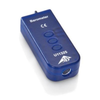 Барометр - «globural.ru» - Саратов