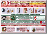 Стенд "Правила пожарной безопасности для школьников". - «globural.ru» - Саратов
